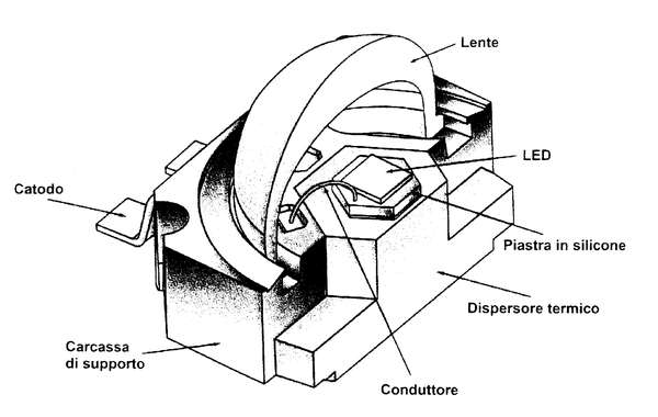 fig2