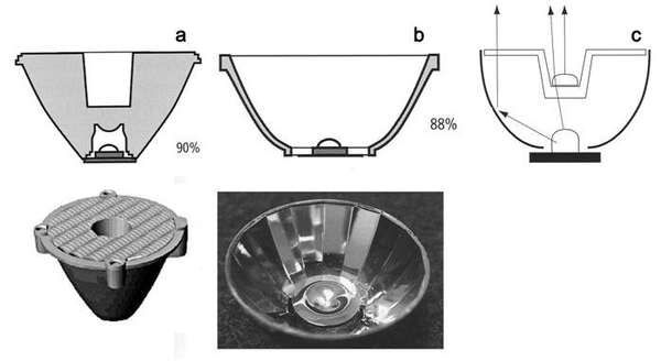 fig6